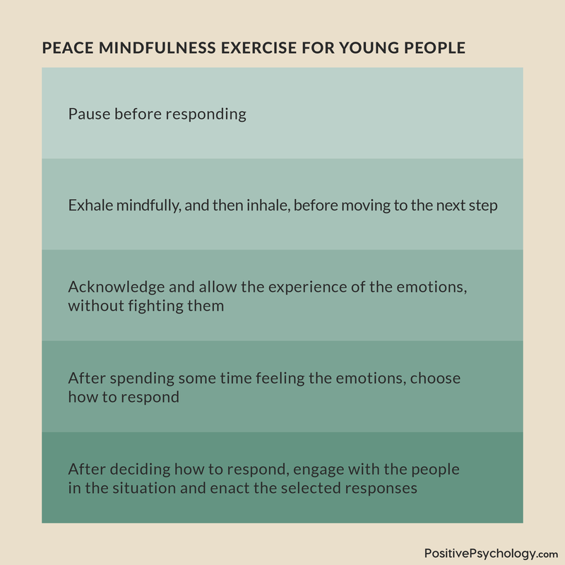 21 Mindfulness Exercises & Activities For Adults (+ PDF)