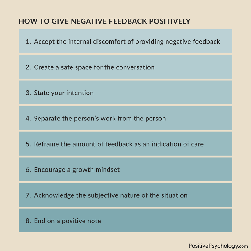 presentation negative feedback examples