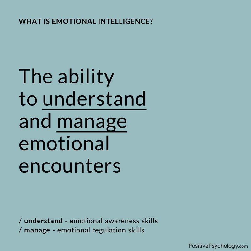 emotional intelligence assignments