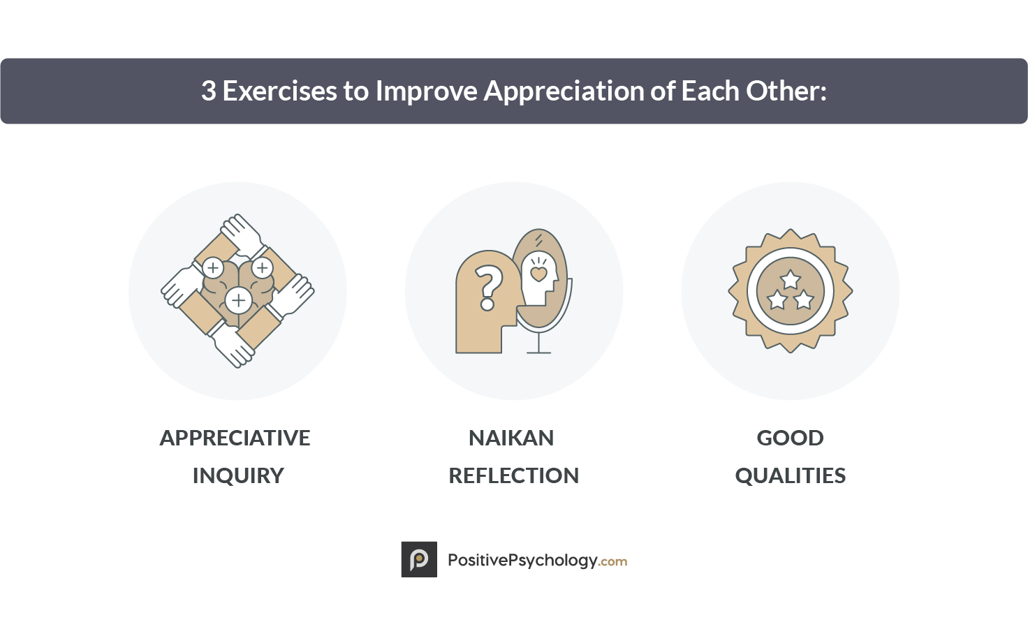 3 Exercises to Improve Appreciation of Each Other