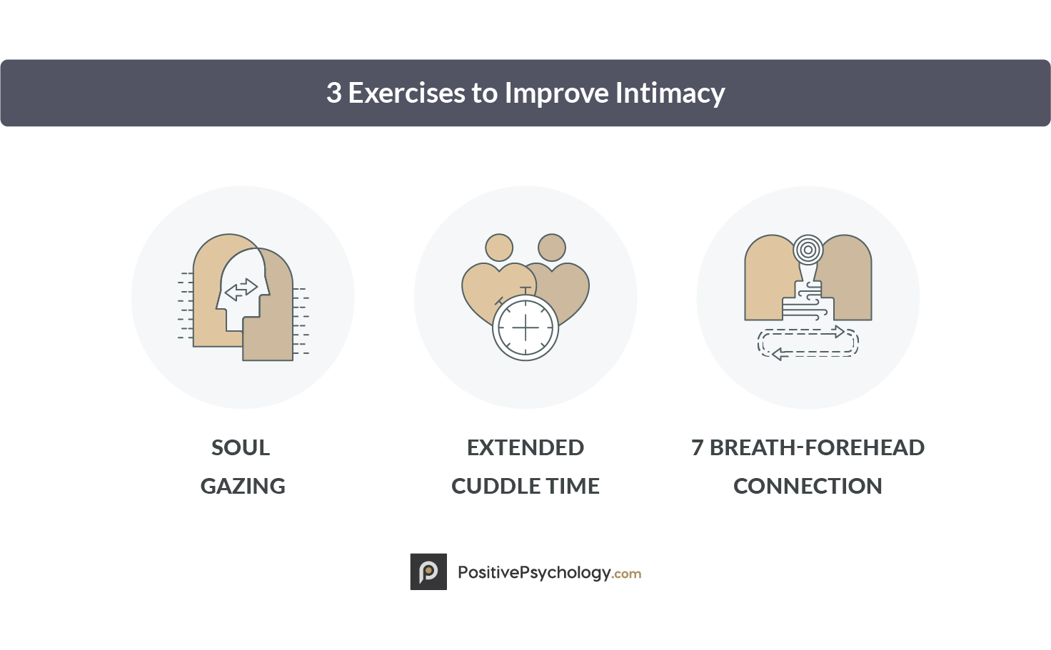 3 Exercises to Improve Intimacy