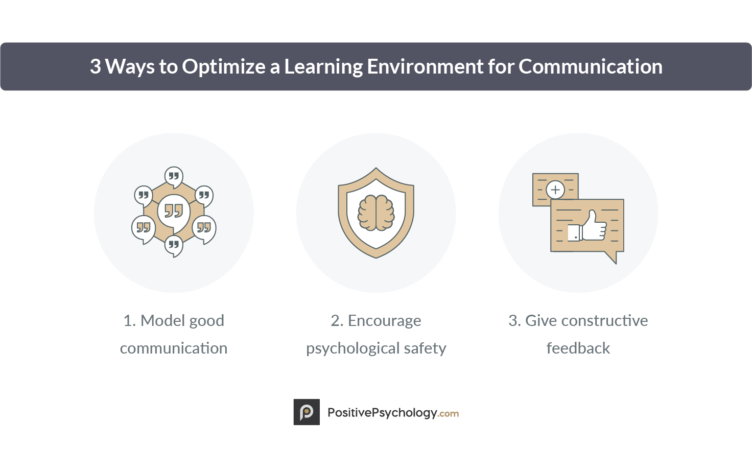 3 Ways to Optimize a Learning Environment for Communication