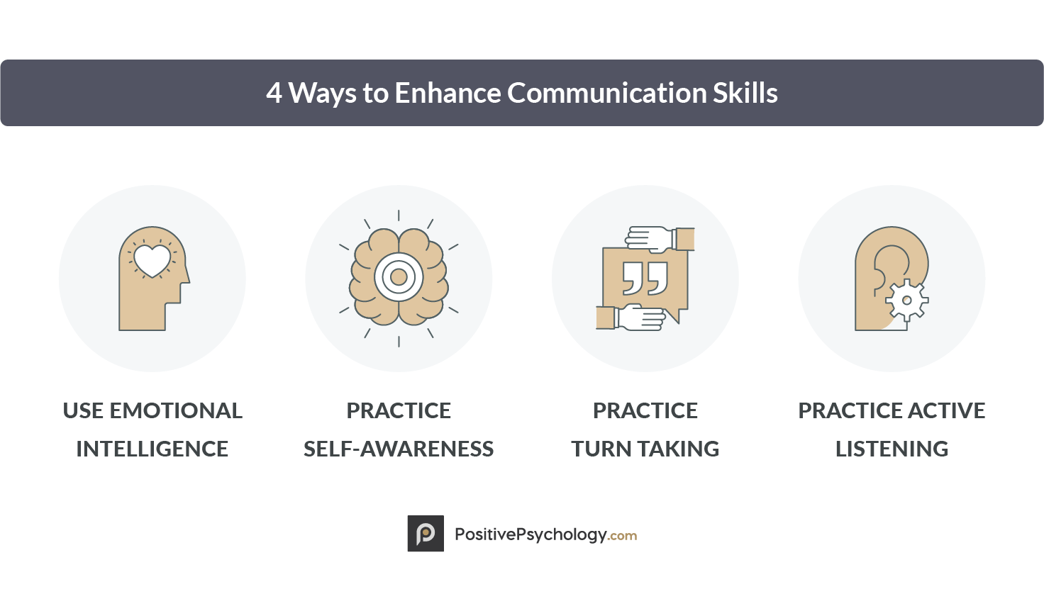 4 Ways to Enhance Communication Skills