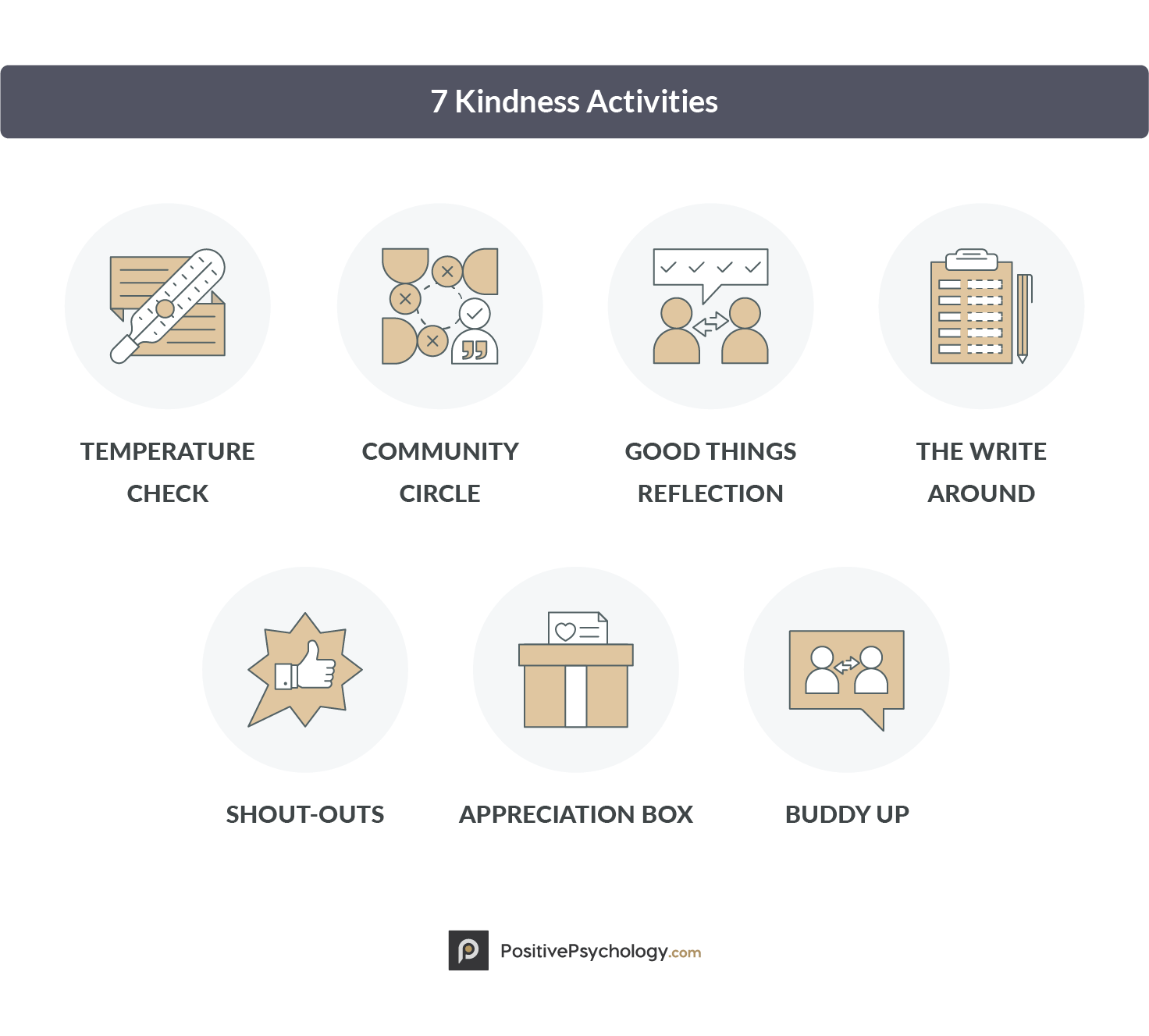 7 Kindness Activities