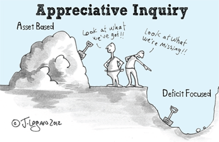 Appreciative-inquiry-cartoon