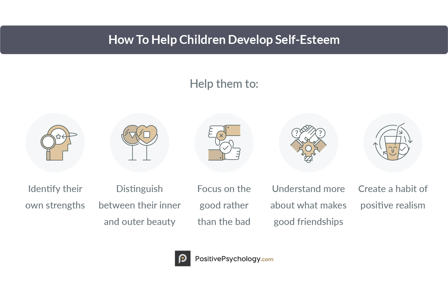 How To Help Children Develop Self-Esteem