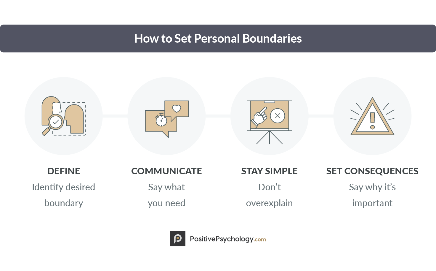 How to Set Personal Boundaries