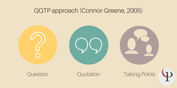 QQTP approach (Connor-Greene, 2005) positive education
