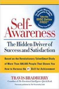 Self-Awareness: The Hidden Driver of Success and Satisfaction