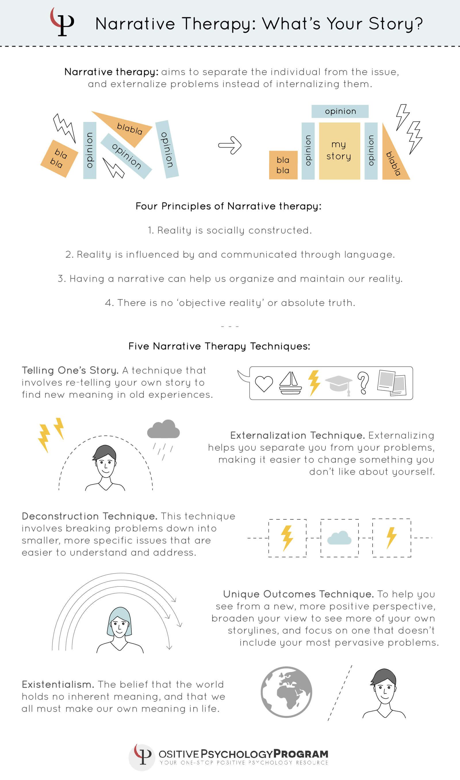 19 Best Narrative Therapy Techniques Worksheets PDF 2022 