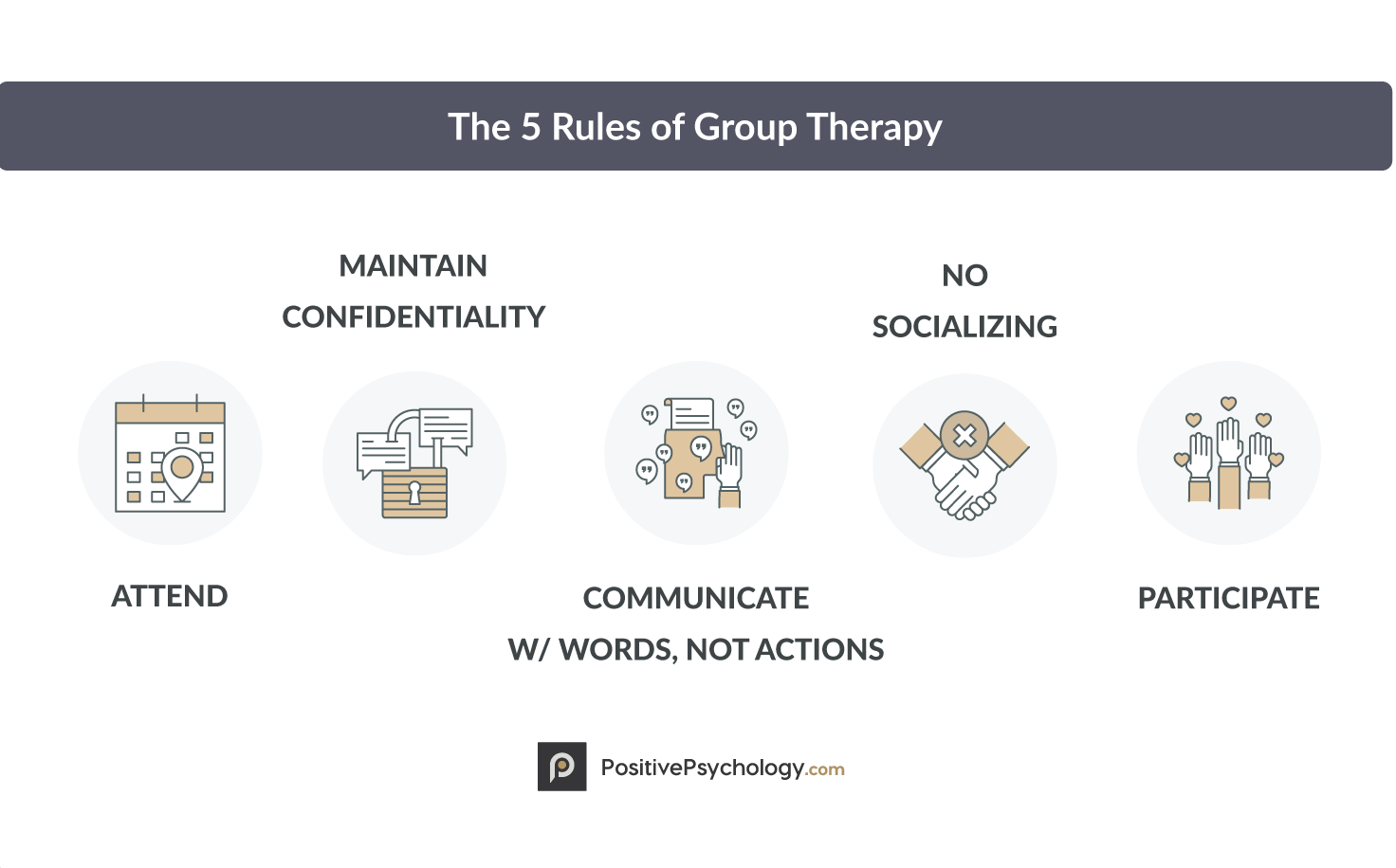 The 5 Rules of Group Therapy